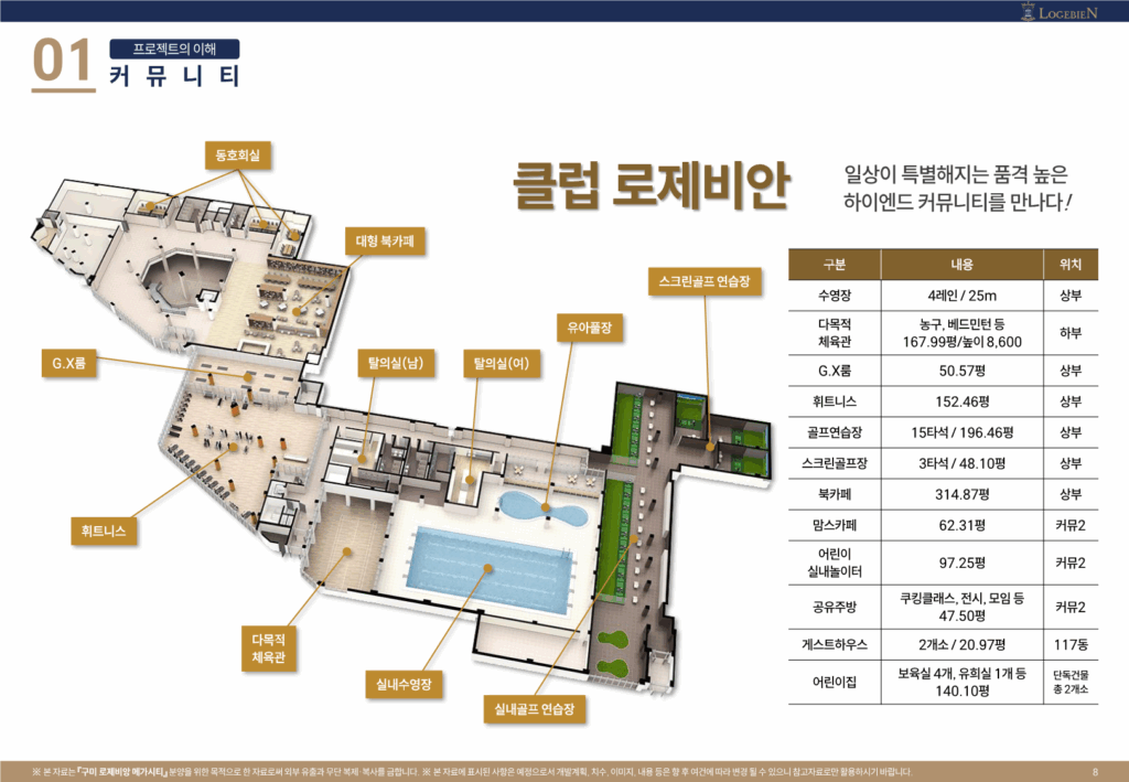 구미 대광로제비앙 커뮤니티